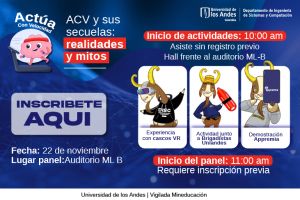 ACV y sus secuelas: Realidades y Mitos